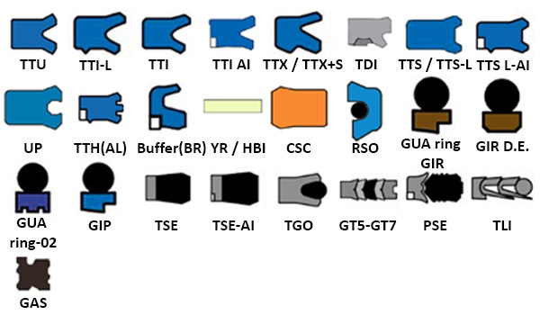     045x056x07/8 (TTU) () ()   