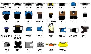 Уплотнения и ремкомплекты уплотнений Поршневое уплотнение 32-24-15,5 (TPS/G) (Уплотнения для гидравлики) ???????? ???