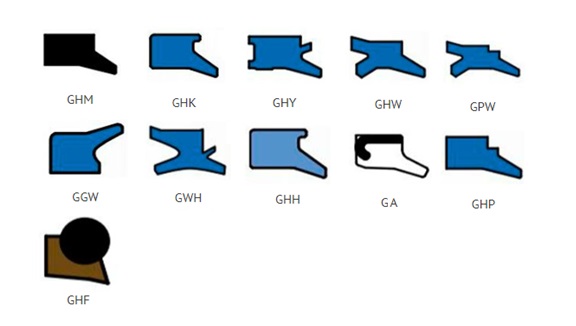 Грязесъемник 220-245-12/16 (DKB) Уплотнения и ремкомплекты уплотнений Грязесъемник 220-245-12/16 (DKB) (Уплотнения для гидравлики) – промснаб спб